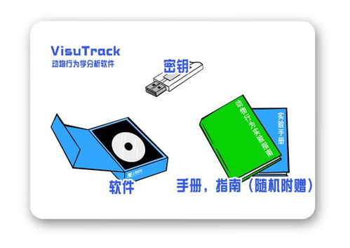 VisuTrack 專為動物行為實驗開發(fā)的先進分析工具，上海軟件開發(fā)的典范